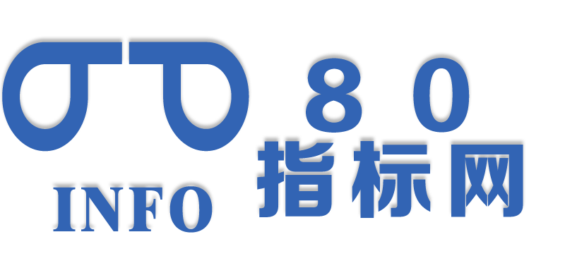 80指标网-帮您精选通达信指标公式源码